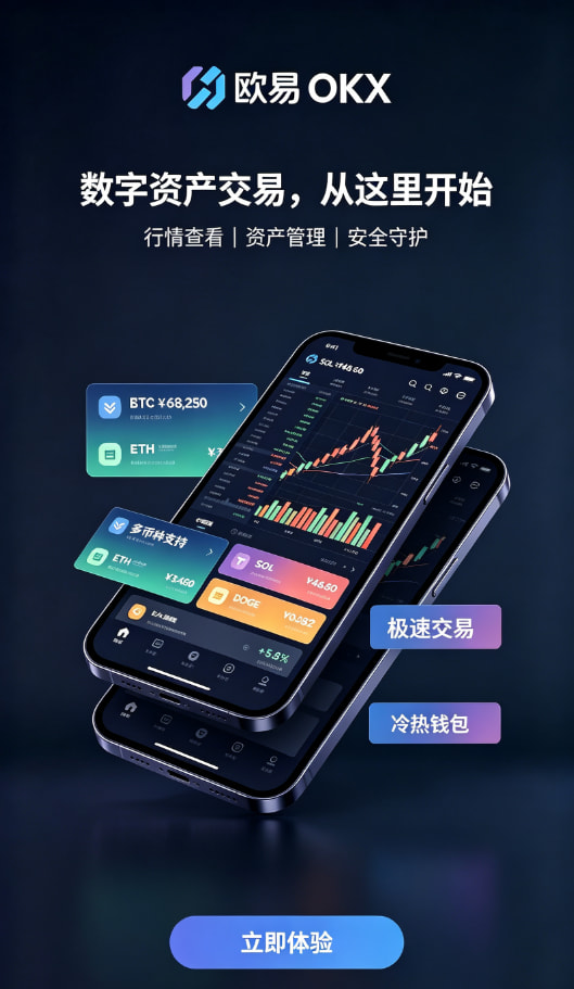 欧交易所APP官方网站资产入金与充值示意